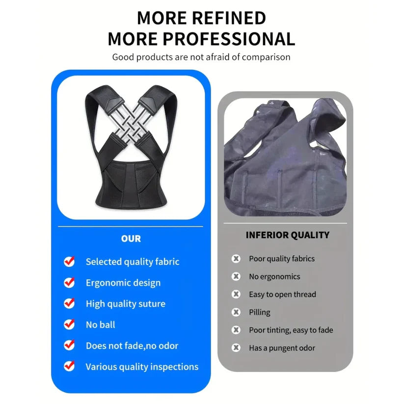 Vivenza Ergonomic Posture Support