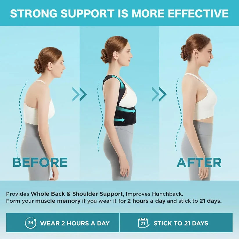 ComfyBrace Posture Support