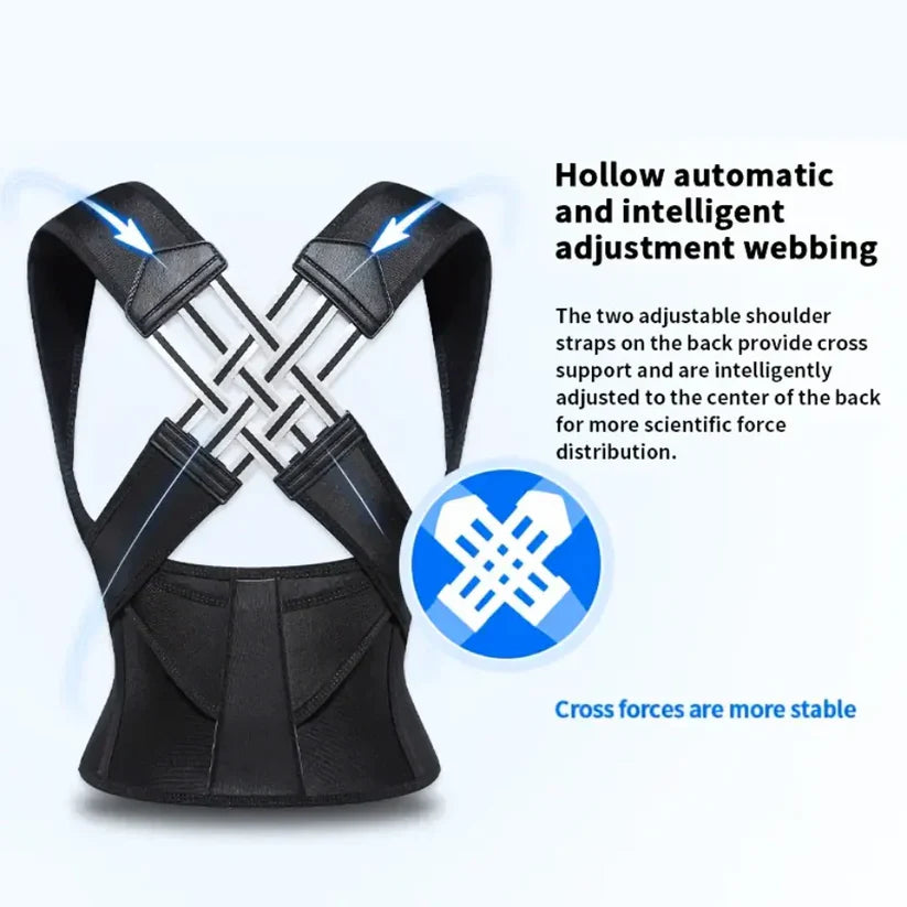 Vivenza Ergonomic Posture Support