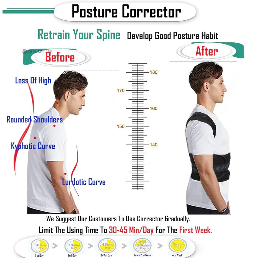 ComfyBrace Posture Support